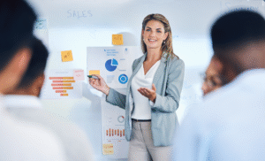 B2B Sales Enablement & Force Optimization